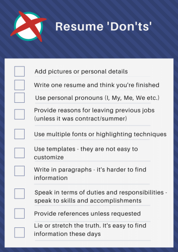 Resume Don'ts. Add pictures or personal details. Write one resume and think you're finished. Use personal pronouns (I, my, me, we). Provide reasons for leaving previous jobs (unless it was contract/summer). Use multiple fonts or highlighting techniques. Use templates - they are not easy to customize. Write in paragraphs - it's harder to find information. Speak in terms of duties and responsiibilities - speak to skills and accomplishements. Provide references unless requested. Lie or stretch the truth. It's easy to find information these days.