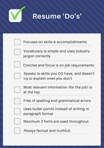 Resume Do's. Focuses on skills and accomplishments. Vocabulary is simple and uses industry jargon correctly. Concise and focus is on job requirements. Speaks to skills you do have and doesn't try to explain ones you don't. Most relevant information (for the job) is at the top. Free of spelling and grammatical errors. Uses bullet points instead of writing in paragraph format. Maximum 2 fonts are used throughout. Always factual and truthful! 
